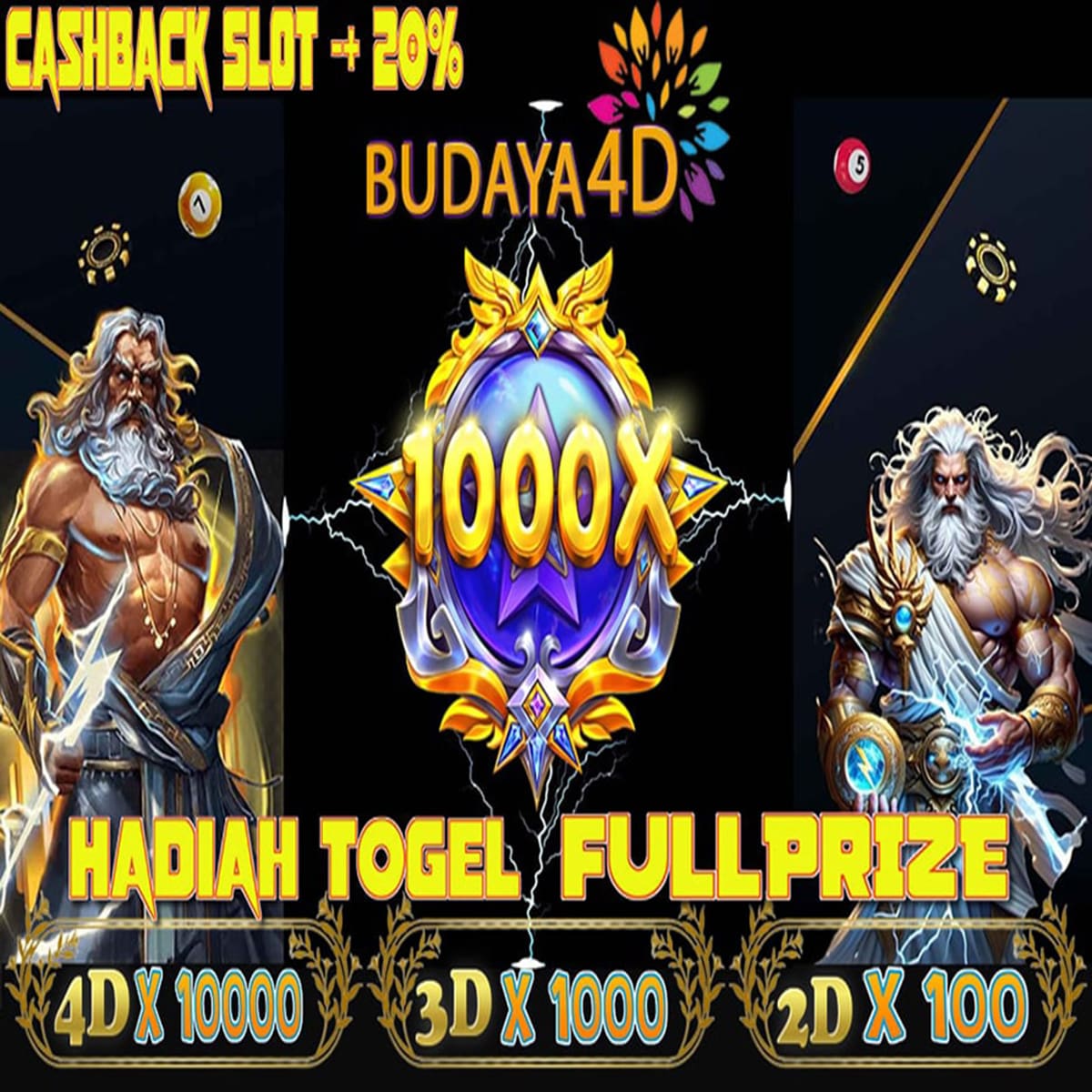 BUDAYA4D 🏆️ Slot 4D Togel Online Situs Slot Gacor Terbaru Gampang Menang Maxwin